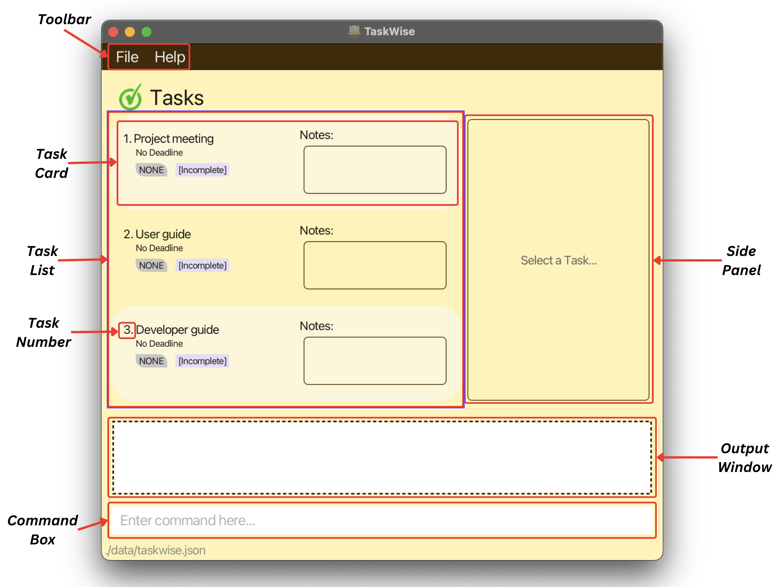 Annotated GUI Interface